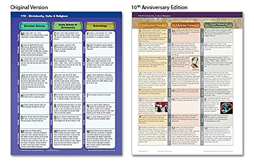 Rose Book of Bible Charts, Maps, and Time Lines